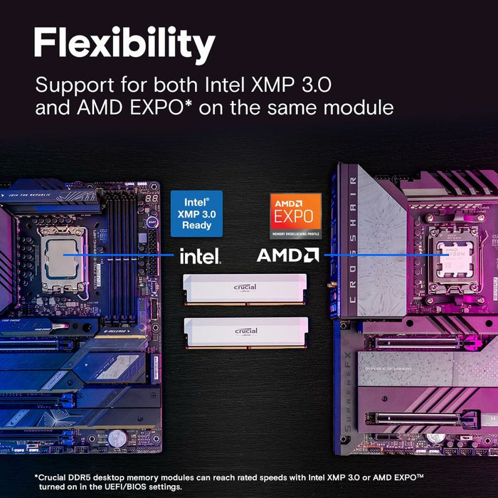 RAM Memory Crucial 32 GB DDR5 6400 MHz