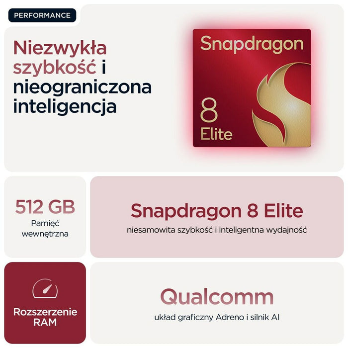 Smartphone Motorola PB8R0008PL Octa Core 16 GB RAM 512 GB Red